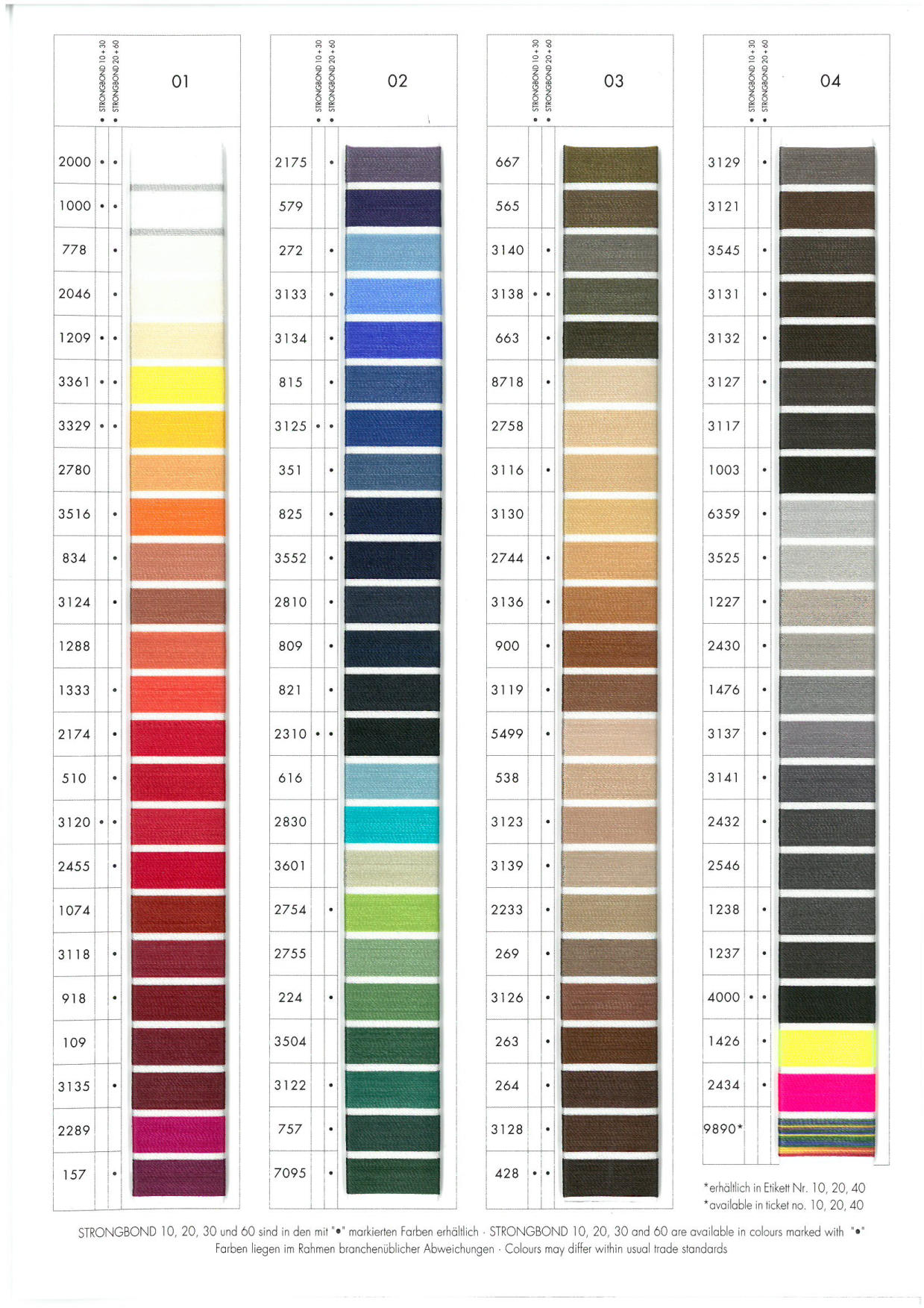 Amann Strongbond Nylon Bonded Thread - Tex 70 - 16 oz - Image 4